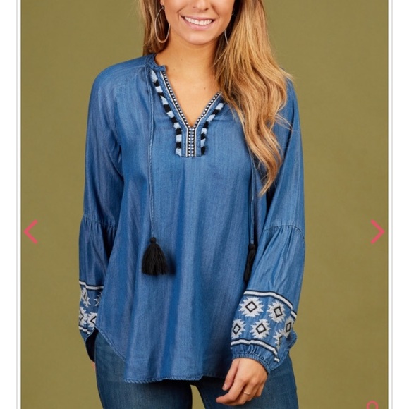 MORE ISO - Picture 3 of 5